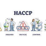 Systém HACCP v praxi